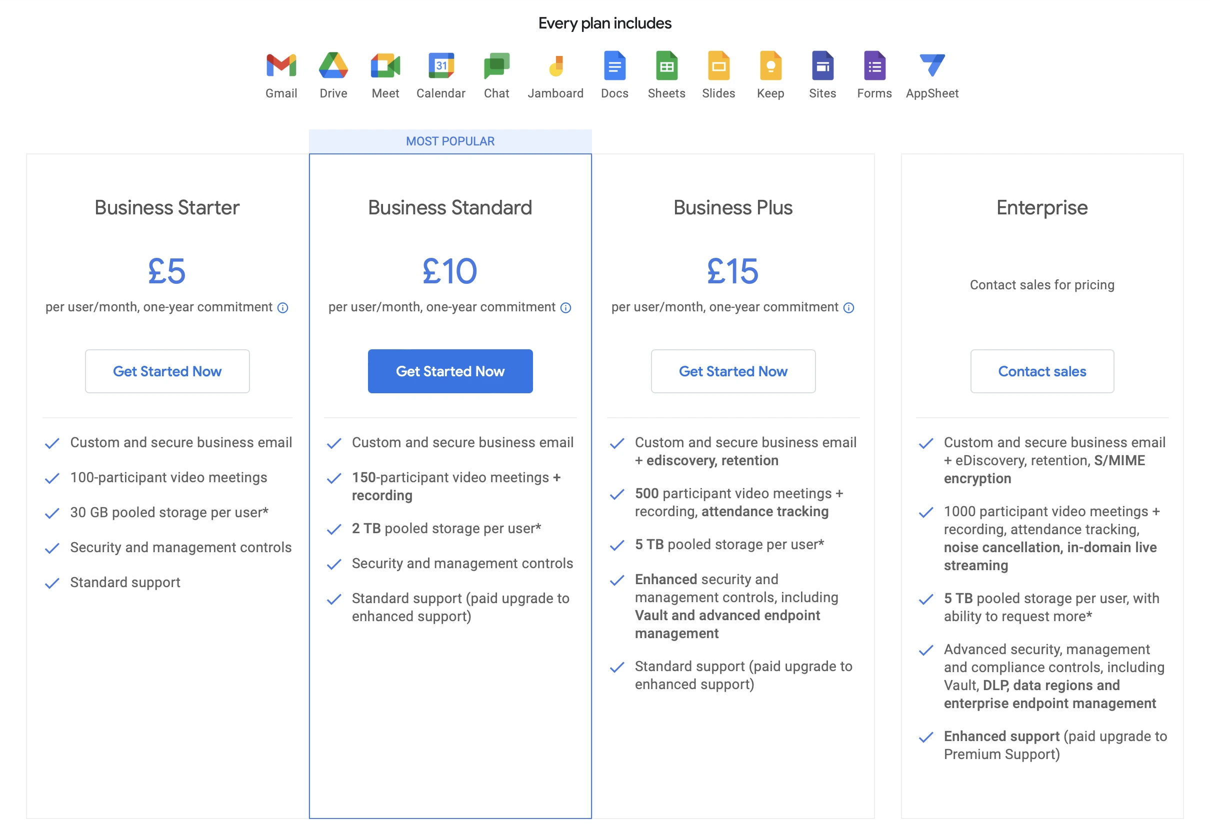 google-workspace-prices