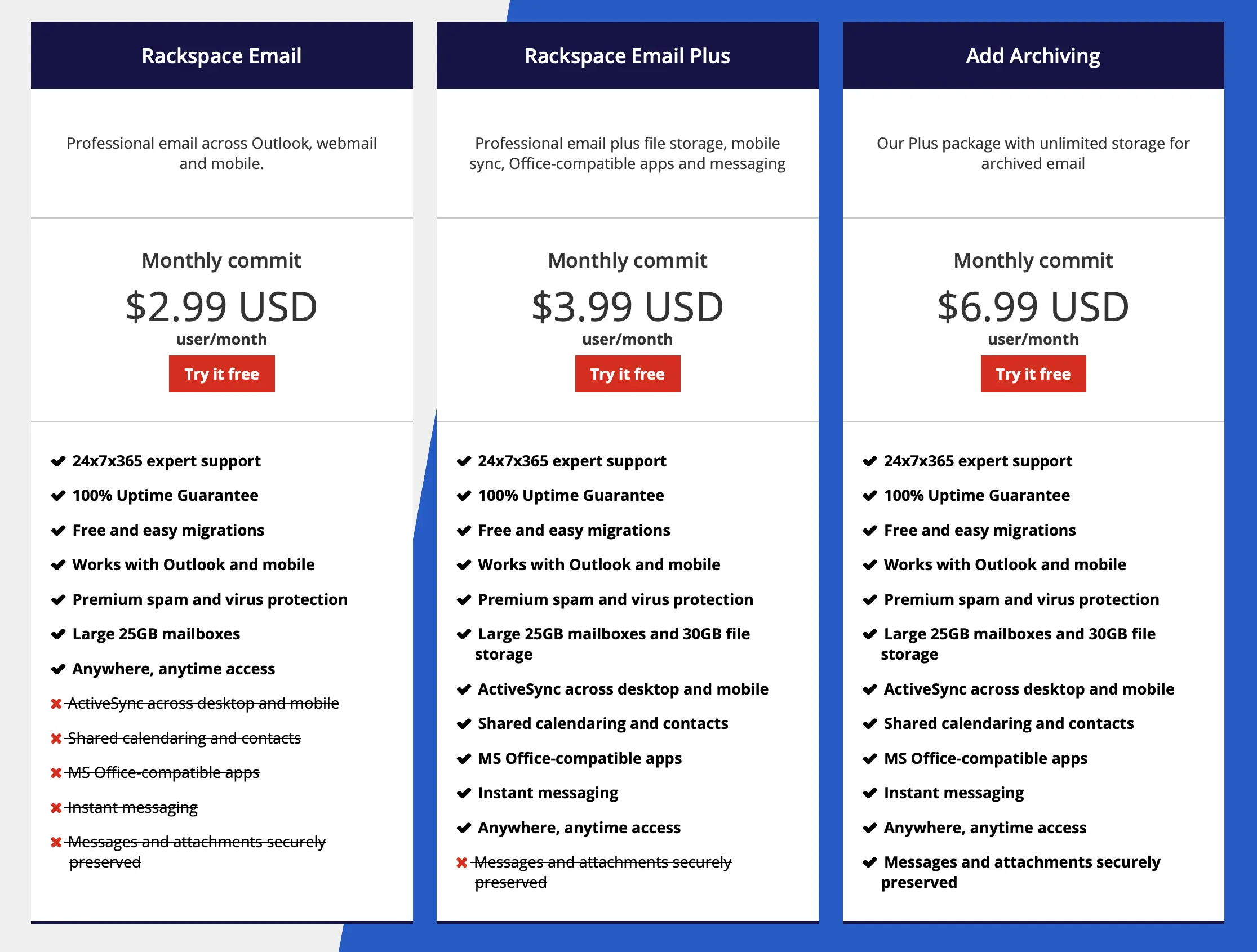 rackspace-plans