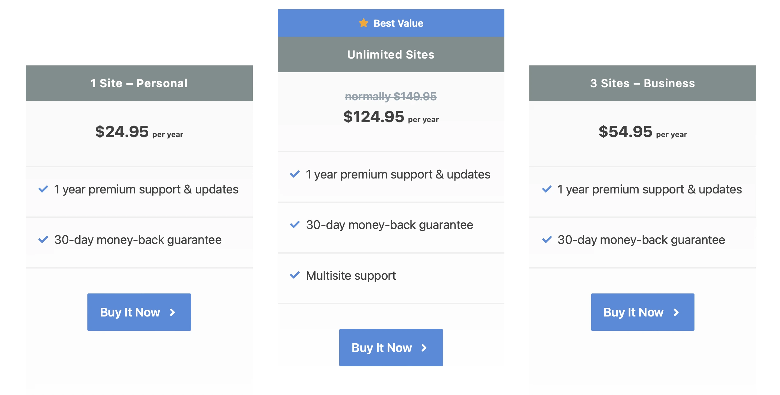 perfmatters-pricing